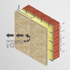 Fachadas Ventiladas com Granito